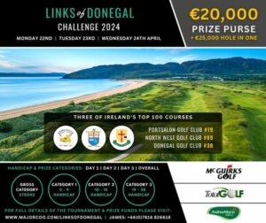 Links of Donegal Challenge 2024